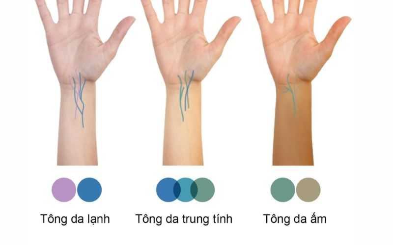 Cách xác định tone da