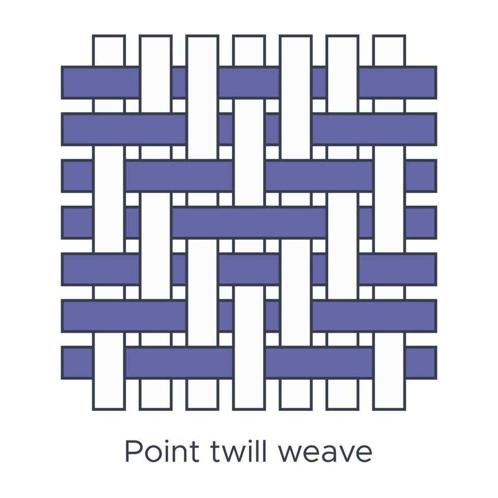 Dệt chéo (Twill weave)
